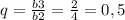 q= \frac{b3}{b2}= \frac{2}{4} =0,5