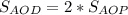 S_{AOD}=2*S_{AOP}