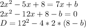 2x^2-5x+8=7x+b\\&#10;2x^2-12x+8-b=0\\&#10;D=12^2-4*2*(8-b)