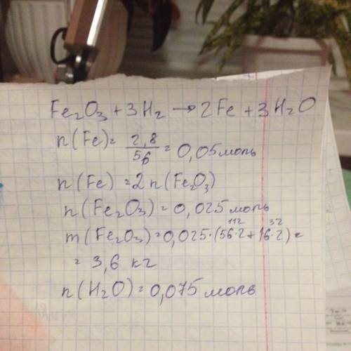 Сколько кг оксида железа (iii) нужно для реакции с водородом,если при этом получилось 2,8 кг железа?