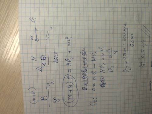 Охотник массой 60 кг, стоящий на гладком льду, стреляет из ружья в горизонтальном направлении. масса