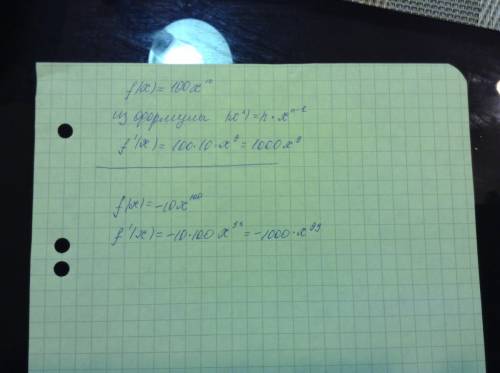 Найдите производную функции f(x)=100x в 10 степени -10x в 100 степени