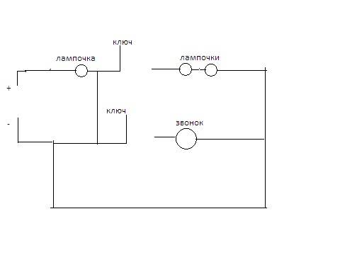 Построить электри-кую схему состоя-щую из 2 выкл,3 ламп,1 звонка,причём 1 лампа горит постоянно и 2