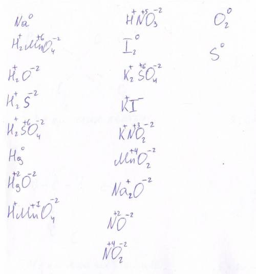 Определите степени окисления элементов в веществах: na h2mno4 h2o h2s h2so4 hg hgo hmno4 hno3 i2 k2s