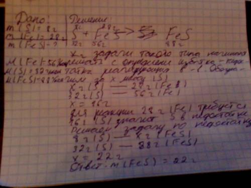 Решить . пишите подробно. 1.при взаимодействии 8 г серы и 28 г железа образуется сульфид железа масс