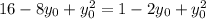 16-8y_0+y_0^2=1-2y_0+y_0^2