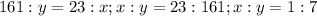 161:y=23:x;x:y=23:161;x:y=1:7