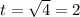 t= \sqrt{4} =2