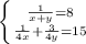 \left \{ {{ \frac{1}{x+y}=8 } \atop { \frac{1}{4x} +\frac{3}{4y}}=15} \right.