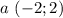 a \ (-2;2)