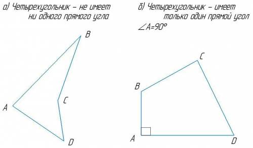 Начертите четырехугольник, который: а) не имеет ни одного прямого угла? б) имеет только один прямой