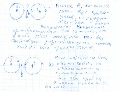 Как взаимодействуют между собой два параллельных проводника,если по ним протекают токи в противополо