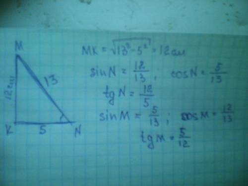 Найти: sin,cos,tg угол м и n, в мnк угол к=90градусов, mn=13, nk=5