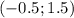 (-0.5;1.5)