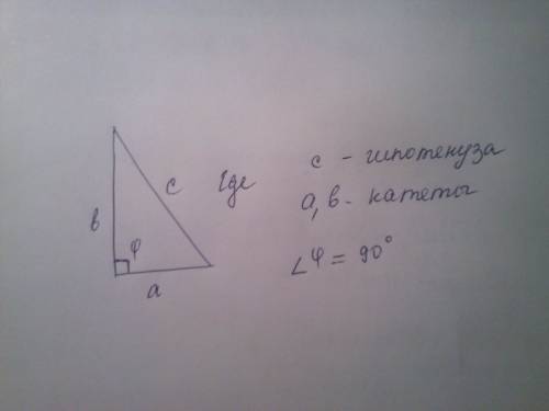 Начертите треугольник у которого две стороны перпендикулярны