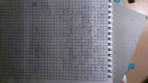 Іть будьласка зі твотвором на одну з тем за п'єсою івана карпенко-карого сто тисяч 1) чи все у ж