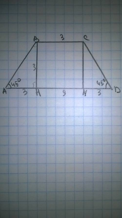 Вравнобедренной трапеции основания равны 3 и 9, а один из углов между боковой стороной и основание р