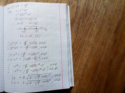  \cos( \sqrt{2 - {x}^{2} } ) = \frac{ \sqrt{3} }{2} 