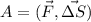 A=(\vec F, \vec {\Delta S})