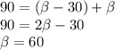 90=( \beta - 30)+ \beta \\90=2\beta - 30 \\ \beta = 60