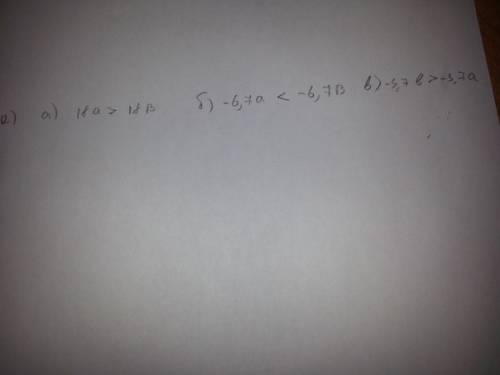 1)докажите неравенства а)(х+7)^2> (х+14) б)в^2+5> =10(в-2) 2)известно что а> в.сравните: а)