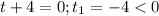 t+4=0;t_1=-4<0