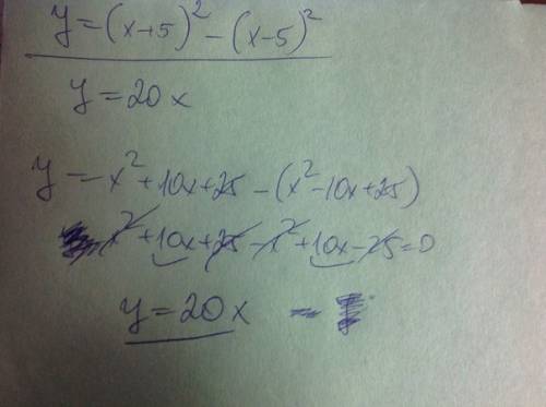 Докажите что формулами y=(x+5)^2-(x-5)^2 и y=20x задана одна и та же функция