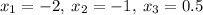 x_1 = -2,\: x_2 = -1, \:x_3 =0.5