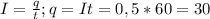 I= \frac{q}{t}; q=It=0,5*60=30