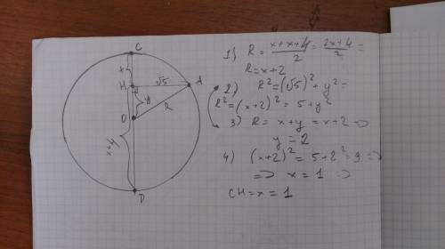 Из точки а окружности проведен перпендикуляр ан к диаметру сd.отрезок сн на 4 см меньше отрезка нd.