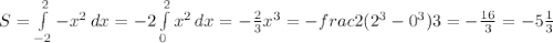 S= \int\limits^2_{-2} {-x^2} \, dx =-2 \int\limits^2_0 {x^2} \, dx = -\frac{2}{3}x^3 = -frac{2(2^3-0^3)}{3} = -\frac{16}{3} =-5 \frac{1}{3}