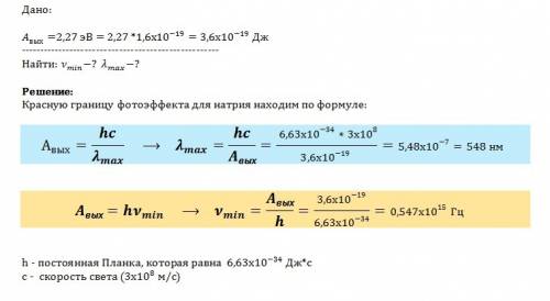 Работа выхода электронов для натрия равна 2,27эв. определите красную границу фотоэффекта для натрия