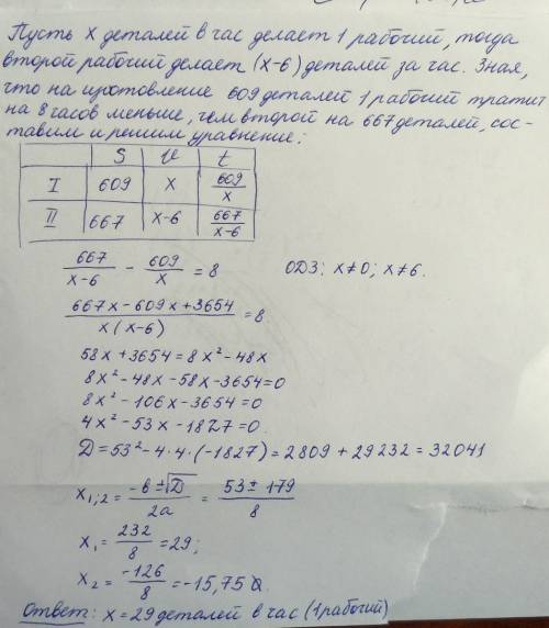 На изготовление 609 деталей первый рабочий затрачивает на 8 часов меньше, чем второй рабочий на изго