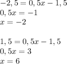 -2,5=0,5x-1,5 \\ 0,5x=-1 \\ x=-2 \\ \\ 1,5=0,5x-1,5 \\ 0,5x=3 \\ x=6