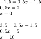 -1,5=0,5x-1,5 \\ 0,5x=0 \\ x=0 \\ \\ 3,5=0,5x-1,5 \\ 0,5x=5 \\ x=10