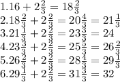 1. 16+2\frac{2}{3}=18\frac{2}{3}\\ 2.18\frac{2}{3}+2\frac{2}{3}=20\frac{4}{3}=21\frac{1}{3}\\ 3.21\frac{1}{3}+2\frac{2}{3}=23\frac{3}{3}=24\\ 4.23\frac{3}{3}+2\frac{2}{3}=25\frac{5}{3}=26\frac{2}{3}\\ 5.26\frac{2}{3}+2\frac{2}{3}=28\frac{4}{3}=29\frac{1}{3}\\ 6.29\frac{1}{3}+2\frac{2}{3}=31\frac{3}{3}=32