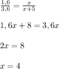 \frac{1,6}{3,6} = \frac{x}{x+5} \\ \\ 1,6x + 8 = 3,6x \\ \\ 2x = 8 \\ \\ x = 4