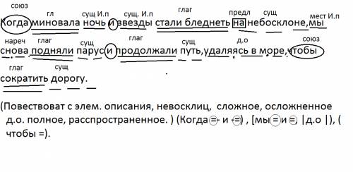 Сделайте синтаксический разбор этих предложений и начертите схемы 1)когда миновала ночь и звезды ста