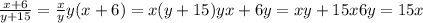 \frac{x+6}{y+15} = \frac{x}{y} y(x+6)=x(y+15) yx+6y=xy+15x 6y=15x