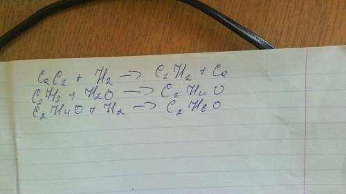 Написать уравнение реакций,при реакций при которых можно осуществить следующие превращения: карбид к