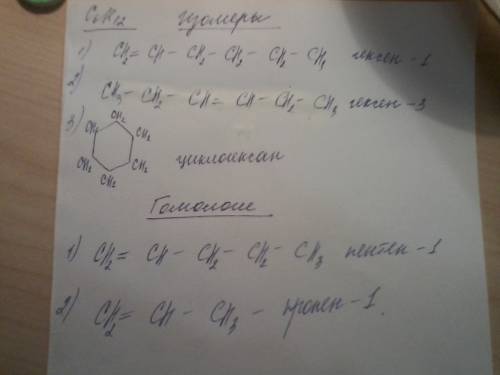 Для вещества c6h12 (гексен1) составьте структурные формулы 3 изомеров и 2 гомологов и назовите их.