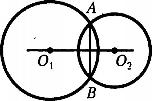 Докажите что если две окружности имеют общую хорду ,то прямая проходящая через центр окружностей,пер