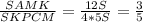 \frac{SAMK}{S KPCM}= \frac{12S}{4*5S}= \frac{3}{5}