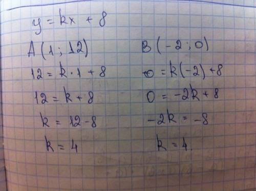 При каком значении k график функции y = kx + 8 проходит через точку: a) a(1; 12) б) b(-2; 0)