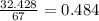 \frac{32.428}{67} = 0.484