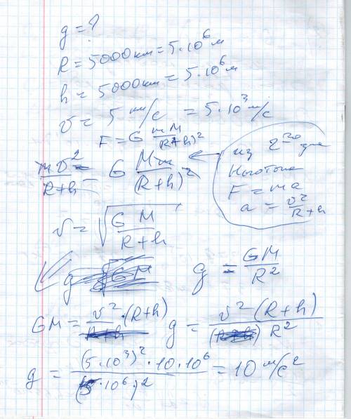 Определите ускорение свободного падения на поверхности планеты радиусом 5000км, если скорость спутни