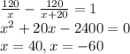 \frac{120}{x} - \frac{120}{x+20} =1 \\ &#10; x^{2} +20x-2400=0 \\ &#10;x=40, x=-60