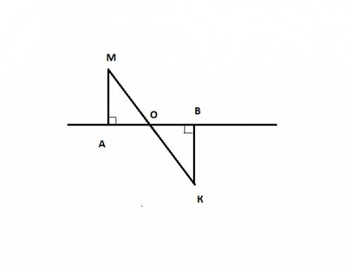 Кпрямой ав проведены в разные полуплоскости перпендикуляры ам и вк. отрезки мк и ав пересекаются в т