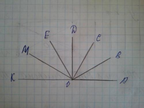 Решите! начерти луч оа. с транспортира отложи по одну и ту же сторону от этого луча углы : угол аов