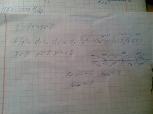 X^4-8x^2+8=0 точка максимума и минимума